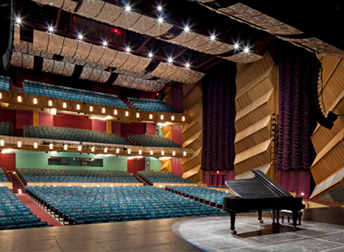 Southern Kentucky Performing Arts Center (SKyPAC)